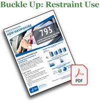 download buckle up: restraint use